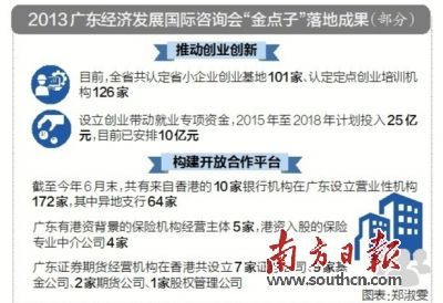 南粵思維旋風 省長洋顧問獻策，美甲服務迎來發展契機