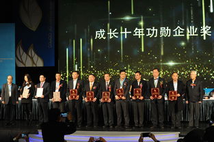 第十屆中國成長型醫藥企業發展論壇在西安盛大開幕，共商醫藥產業創新與未來